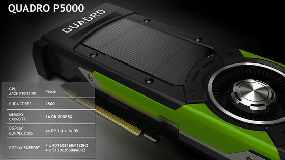 PCI EXPRESS Interface Type NVIDIA QUADRO P5000 16G GDDR5 Professionele grafische kaart