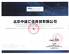 China Beijing Zhongsheng Huijia Trading Co., Ltd. certificaten